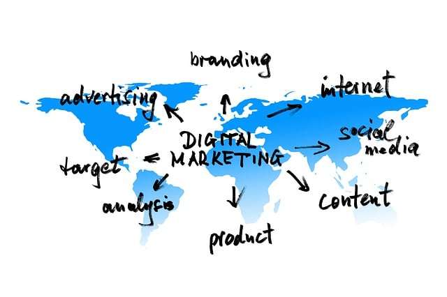 How to Make Money With AI Digital Marketing: Maximize Profits!