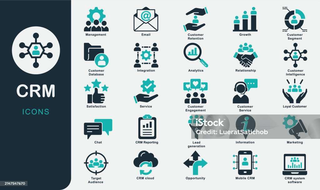 Customer Relationship Management Interface Can Be on Which Cloud